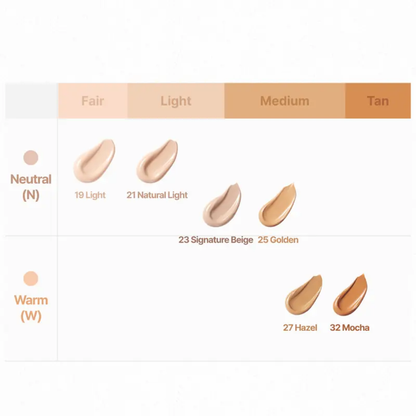 Skin Blemish Balm Intensive
